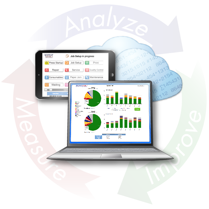 SpencerMetrics measure analyze improve