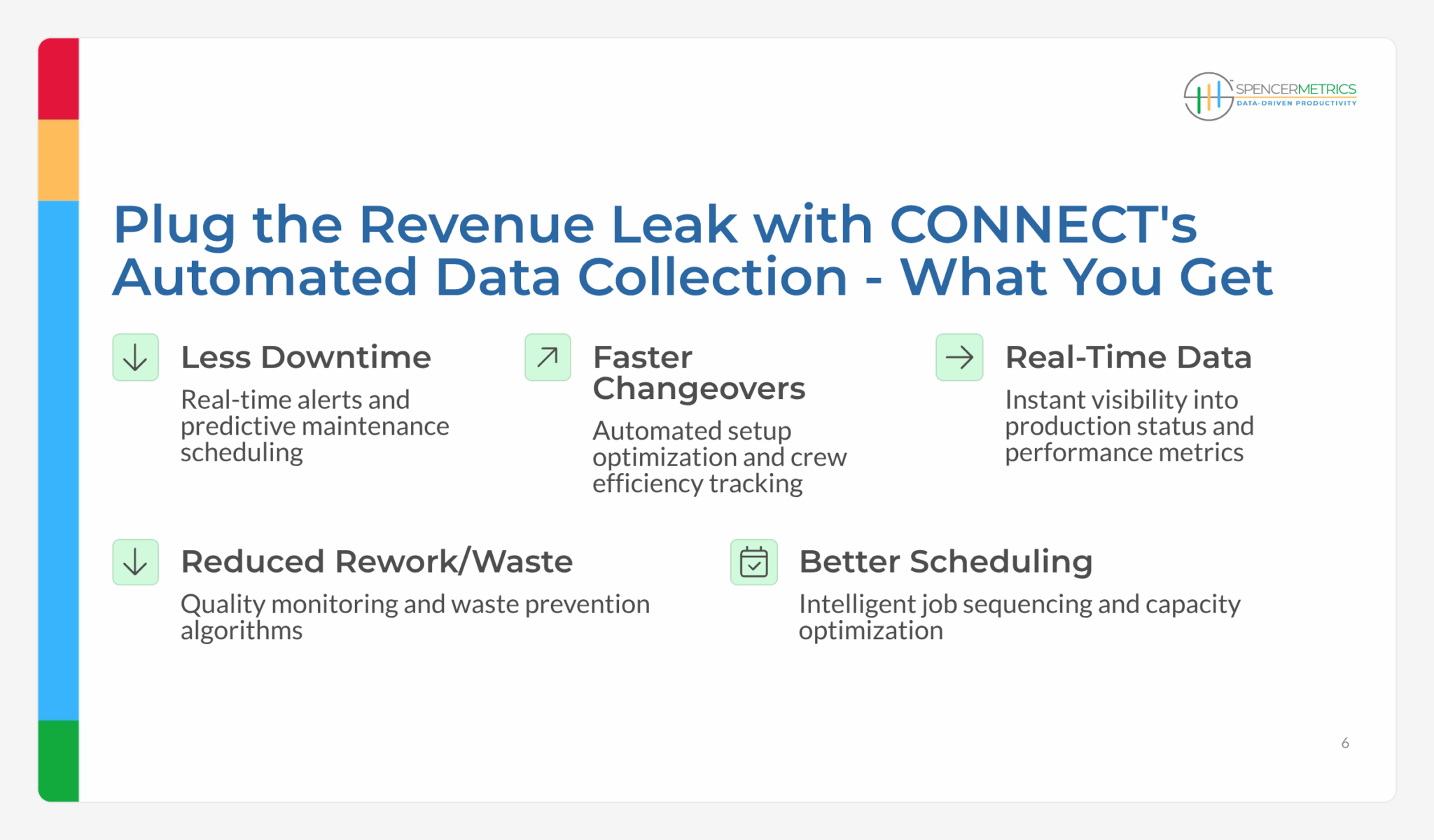 Hidden Revenue in Print: Production Intelligence ROI