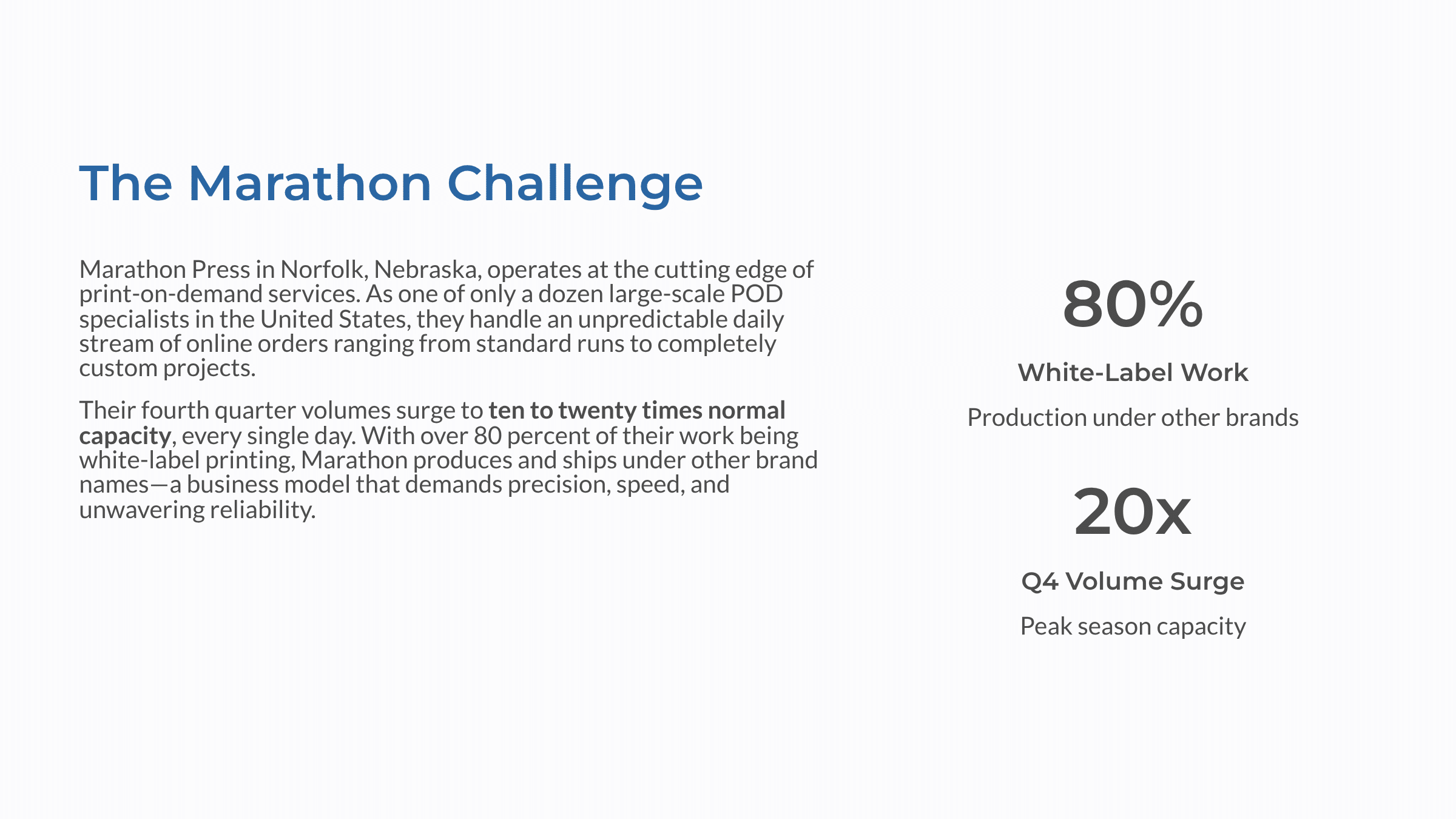 The Marathon Challenge