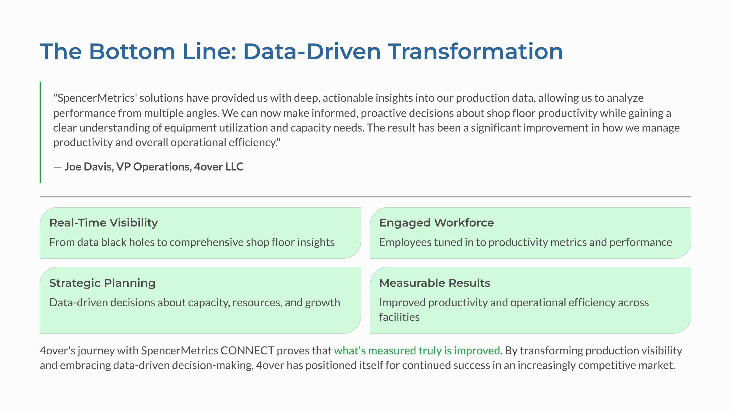 4over: The bottom line