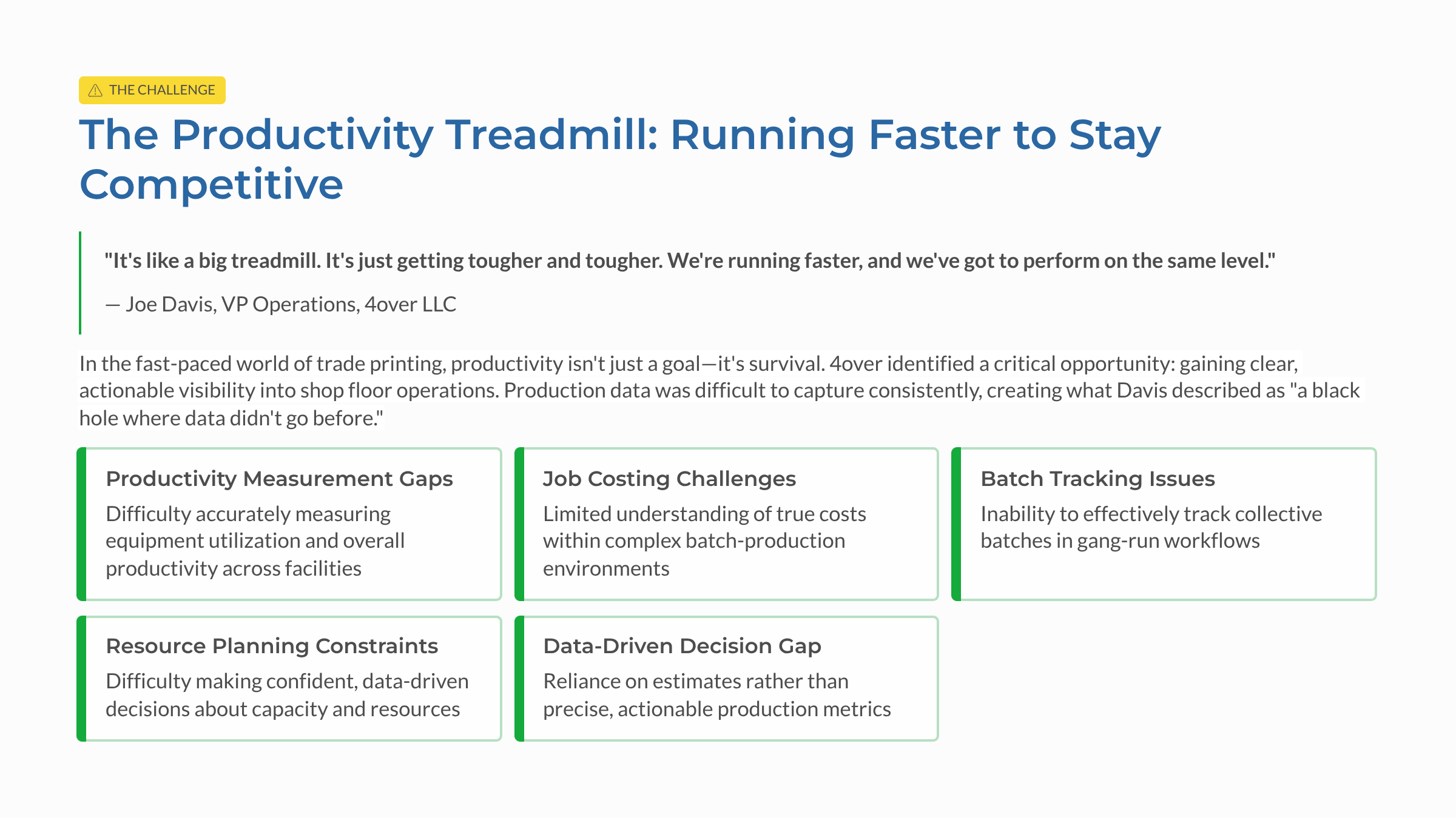 4over: The Challenge