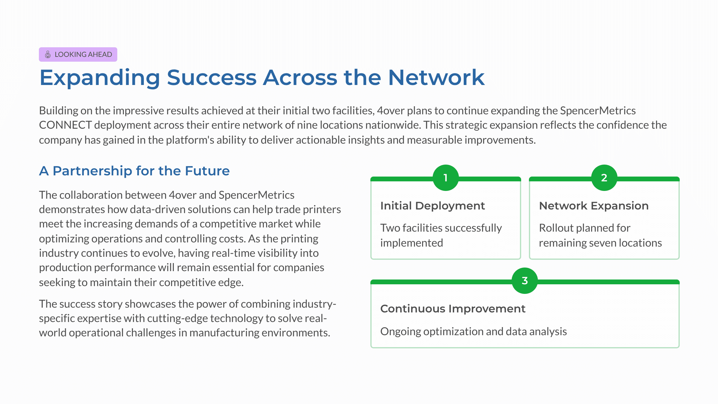 4over: Looking ahead